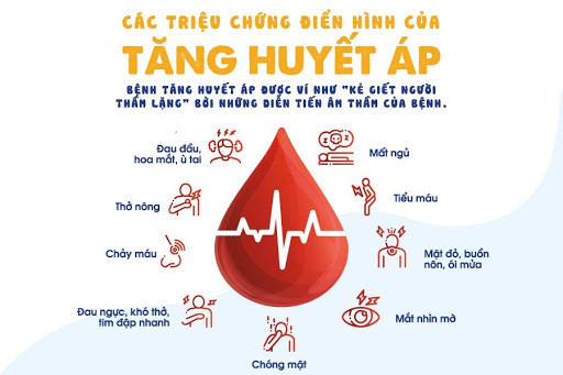 triệu chứng cao huyết áp