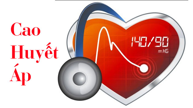 tăng huyết áp (cao huyết áp) là gì?